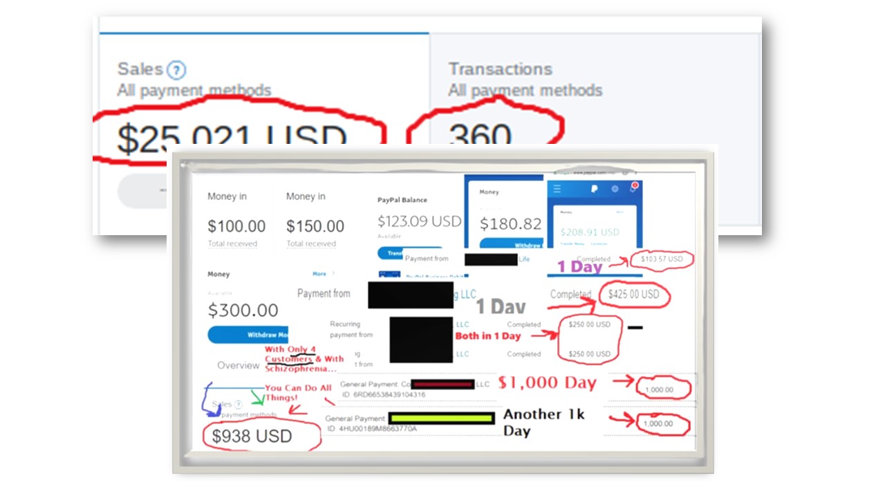 justin allen hammonds