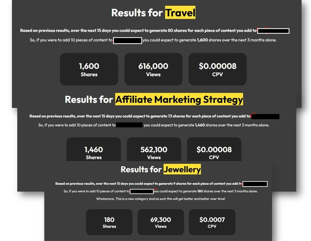 Done
                              For You Content Promotion